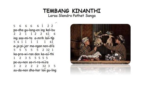 Tembung kinanthi tegese  Grade/level: Kelas 8 Age: 12-14 Main content: Negesi Tembung ing tembang Kinanthi Other contents: Kawruh Tembung Add to my workbooks (0) Download file pdf Embed in my website or blog Add to Google Classroom Add to Microsoft Teams Share through