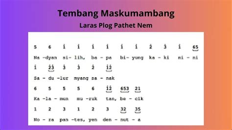 Tembung macapatan About Press Copyright Contact us Creators Advertise Developers Terms Privacy Policy & Safety How YouTube works Test new features NFL Sunday Ticket Press Copyright