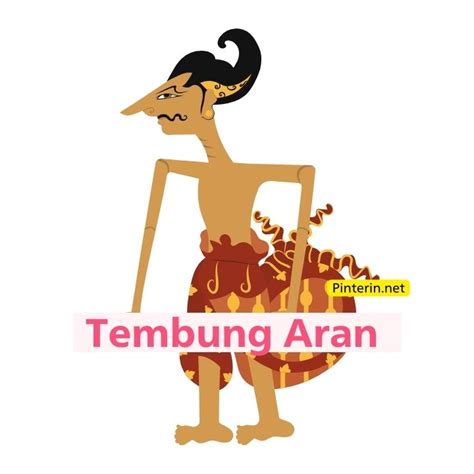 Tembung panyambung  Prabu Dasarata ratu ing Ngayodya 5