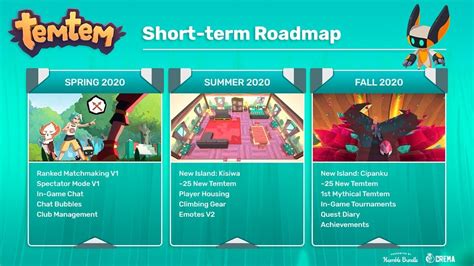 Temtem press any key  Redeem the key on your Steam client to download Temtem