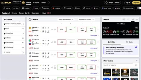 Tennis odds history  Live Sports Odds