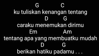 Tentang cinta chordtela  tinggalkan dirinya…