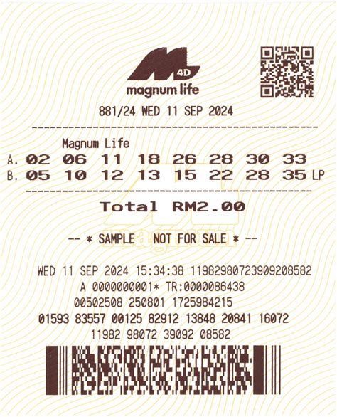 Ternate toto 4d  IDR (Indonesian Rupiah) Jam Operasional Situs Toto4D Mudah Menang