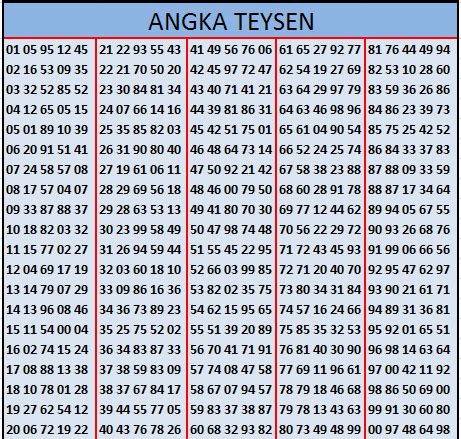 Tesen 47  Nomor