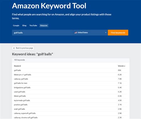 Test ahrefs amazon keyword tool  8