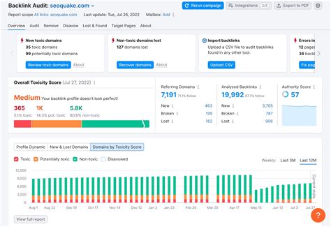 Test ahrefs backlink audit  On average, a keyword that is in the top 30 can enter into the top 10 Google results