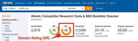 Test ahrefs domain checker  World-class data