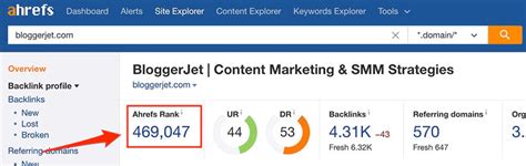 Test ahrefs domain rank , Domain Rating)