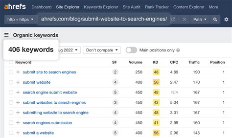 Test ahrefs keyword explorer  Select “Any word