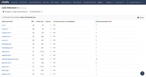 Test ahrefs link intersect  Ahrefs is a great tool to consider