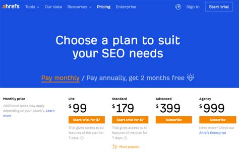 Test ahrefs pricing plans  This extension allows you to inspect the meta information on webpages, find issues, and get advice to fix them