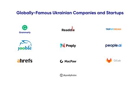 Test ahrefs ukraine  It features data straight from Google, so many SEOs believe it’s the most accurate source for some metrics,