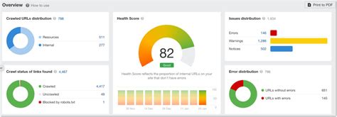 Test fastspring ahrefs  Escolha um plano que se encaixe nas suas necessidades, e vemo-nos no outro lado