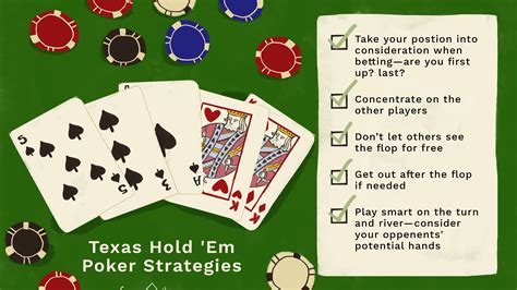 Texas holdem minimum raise  If you do not have four times the Ante, you don’t have enough to play the game correctly