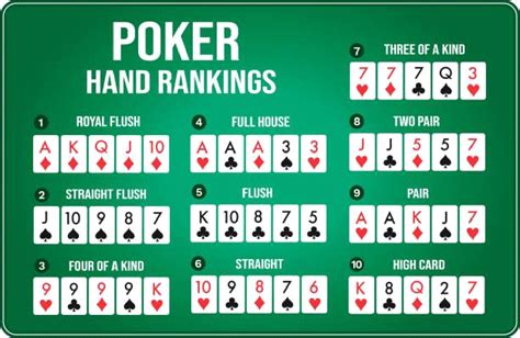 Texas holdem sheet  It provides essential information about the rules, hand rankings, and strategies of the game