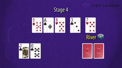 Texas holdem turn river  You make the best five-card hand using any combination of the seven cards
