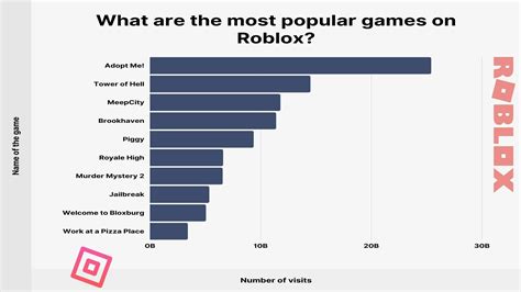 Tf2easy legit TF2Easy profile page, click on this link to see player statistics