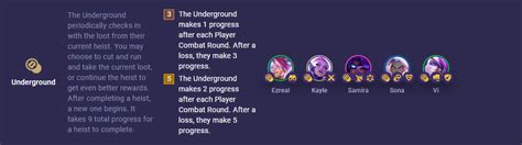 Tft underground loot table  After completing a heist, a new one begins