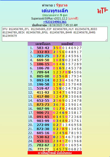 Thai lottery result today saudi arabia  Apply through the Electronic Diversity Visa Program online portal