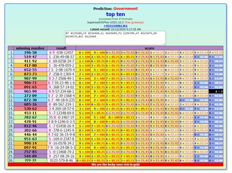 Thai lottery vip tips 2023  We update our website on a daily basis