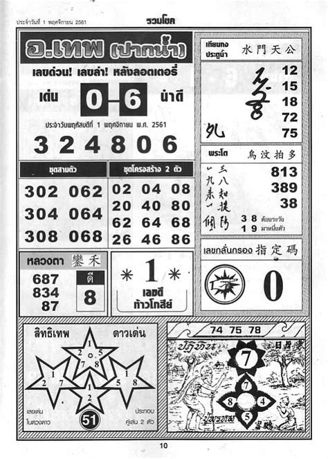 Thailand lottery 123 This is the Thailand Lottery Sure 123 3up and VIP Tip number here on this Thailand Lottery draw online