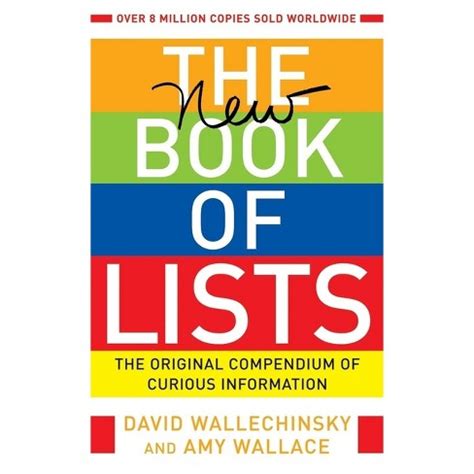 https://ts2.mm.bing.net/th?q=2024%20The%20Book%20of%20Lists|David%20Wallechinsky%20and%20Amy%20Wallace