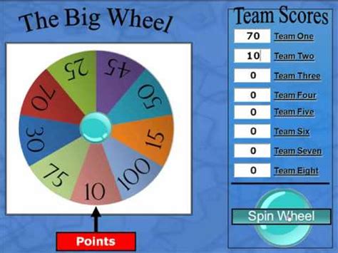 The big wheel game powerpoint  Created by Jeff Ertzberger