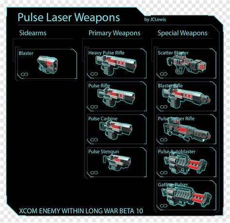 The bureau xcom declassified weapons  The Bureau: XCOM Declassified has 41 Achievements