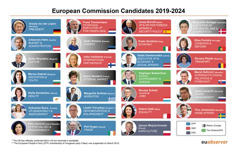 The commission israelbased may  policy to seek the abolition of the United Nations Human Rights Council (UNHRC) Commission of Inquiry’s (COI) targeted and biased