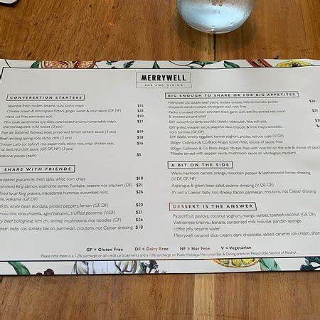 The merrywell menu The Merrywell: Lunch Catch-up - See 978 traveler reviews, 167 candid photos, and great deals for Burswood, Australia, at Tripadvisor