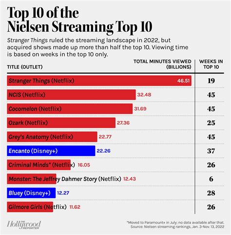 The rewatchables categories  This is a tough category, mainly because a lot of the “that guys” in It’s a Wonderful Life are “that guys” because we know them from It’s a Wonderful Life! That being said, there are a