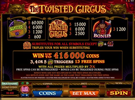 The twisted circus spielautomat See screenshots, read the latest customer reviews, and compare ratings for Twisted Circus Free Casino Slot Machine