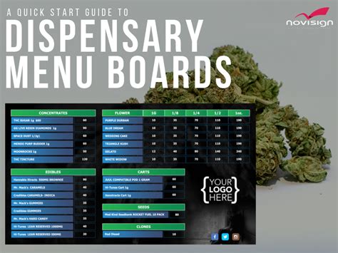 The vault dispensary menu  Best of Weedmaps winner