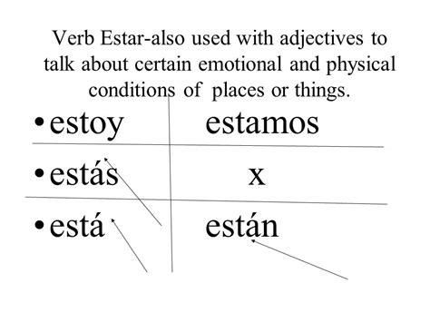 The verb estar is used to talk about Keep in mind the DOCTOR uses for ser and the PLACE uses for estar