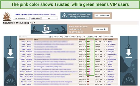 Thepirtebay proxy  TOR (The Onion Router) is free software that enables anonymous communication through internet