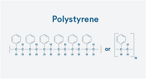 Thermoplastic molecular structure  Polyimides (PIs) are high-temperature engineering polymers originally developed by the DuPont™ Company