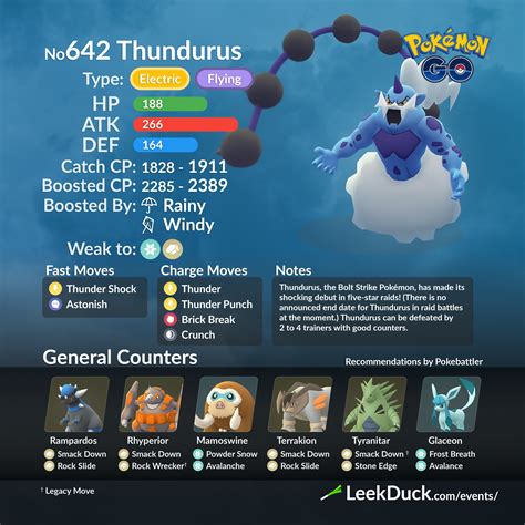 Thundurus porn  The prices shown are calculated using our proprietary algorithm