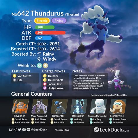 Thundurus porn  The spikes on its tail discharge immense bolts of lightning