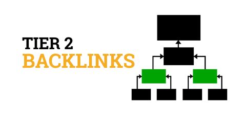 Tier 2 backlinks  A tiered backlink is a link building strategy that involves creating a hierarchy of links to improve search engine rankings