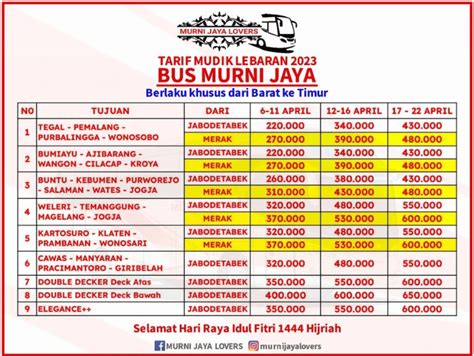 Tiket bus tangerang bandung Tangerang ke Bandung