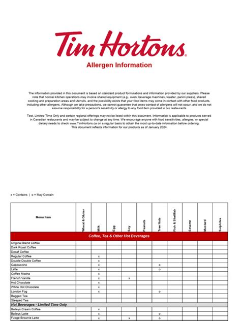 Tim hortons allergen information * * Please keep in mind that most fast food restaurants cannot guarantee that any product is free of allergens as they use shared equipment for