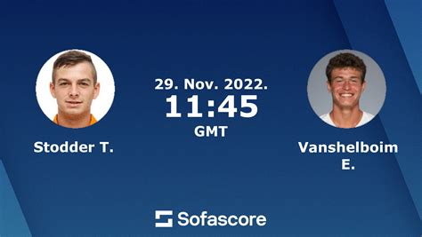 Timo stodder sofascore  In the following paragraphs, you can find the head to head analysis and prediction