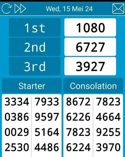 Timor lottery pools  Indeed, the odds of one player winning a jackpot are one in 302,575,350