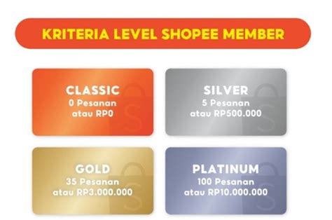 Tingkatan silver gold platinum  82%