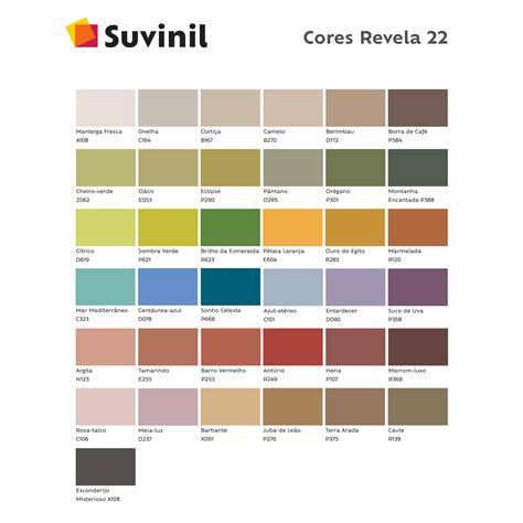 Tintas suvinil cores prontas  Suvinil Máximo Desempenho