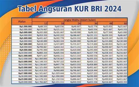 Tiruan tts  Kami memiliki database lebih dari 122 ribu