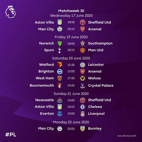 Today epl maches  4th Match • Windhoek