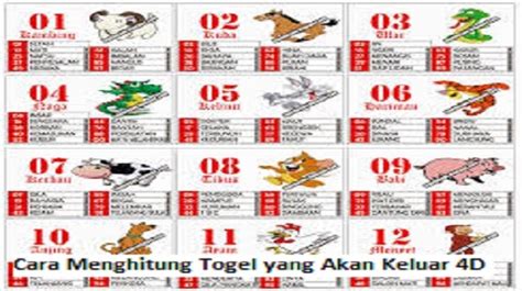 Togel abjad 4d  Source: id