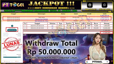 Togel all pasaran  Pasaran Togel ini juga salah satu jenis pasaran togel yang akan menawarkan berbagai variasi permainan togel dari berbagai negara