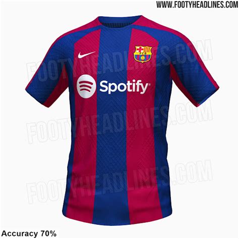 Togel barcelona 2023 net - Profil tim, daftar dan nomor punggung pemain Barcelona yang akan bermain di musim 2023/2024
